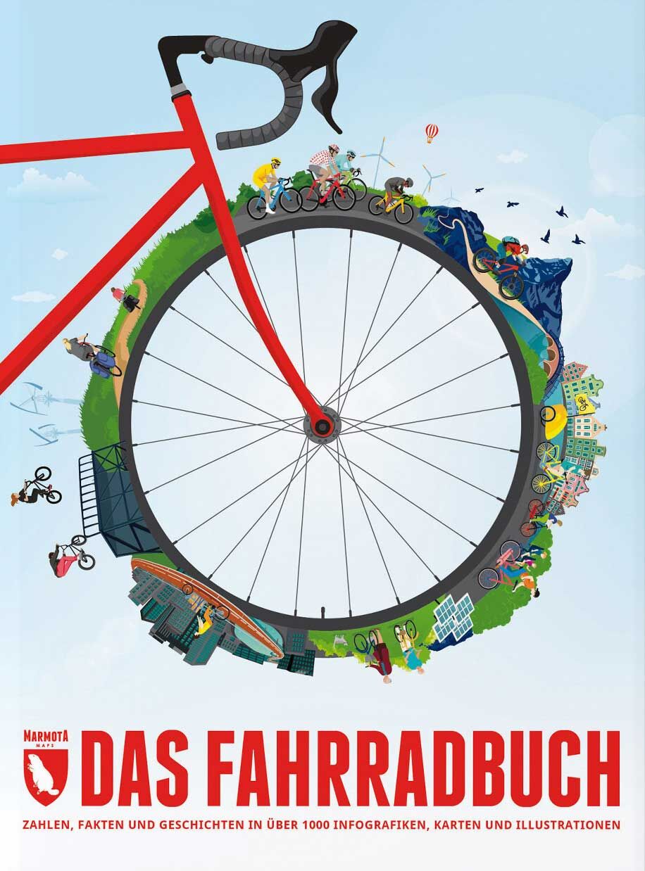 Buch: Das Fahrradbuch